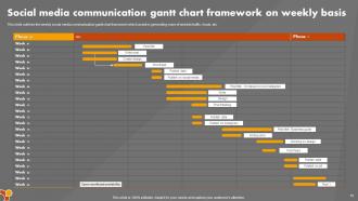 Communication Framework Powerpoint Ppt Template Bundles Customizable Colorful