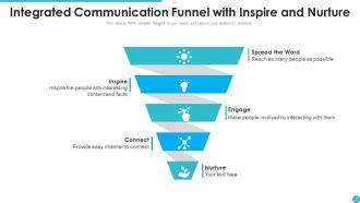 Communication Funnel Powerpoint Ppt Template Bundles