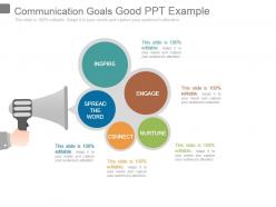 Communication goals good ppt example