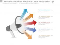 Communication goals powerpoint slide presentation tips
