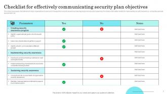 Communication In Security Plan Powerpoint Ppt Template Bundles Engaging Downloadable