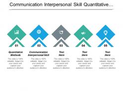 Communication interpersonal skill quantitative methods statistical analysis complain management cpb