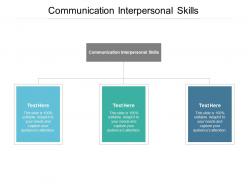 Communication interpersonal skills ppt powerpoint presentation gallery themes cpb