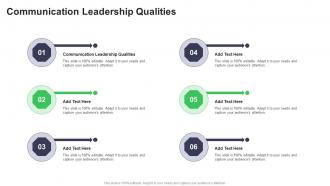 Communication Leadership Qualities In Powerpoint And Google Slides Cpb