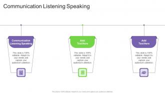 Communication Listening Speaking In Powerpoint And Google Slides Cpb