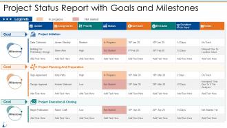 Communication Management Bundle Project Status Report With Goals And Milestones