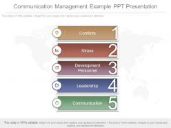 Communication management example ppt presentation