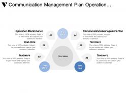 Communication Management Plan Operation Maintenance Training Orientation Risk Assessment