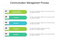 Communication management process ppt powerpoint presentation inspiration example cpb