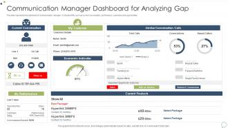 Communication Manager Dashboard For Analyzing Gap