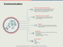 Communication market discussions ppt powerpoint presentation infographics example