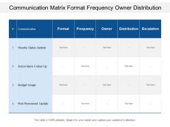Communication matrix format frequency owner distribution