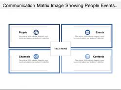 Communication matrix image showing people events channels and contents