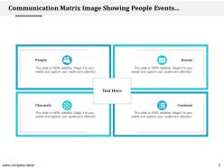 Communication Matrix Information Persuasion Dialogue Consensus Creation
