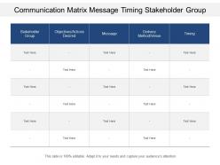 Communication matrix message timing stakeholder group
