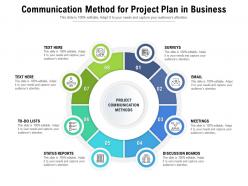 Communication method for project plan in business