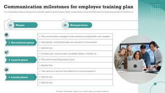 Communication Milestones For Employee Training Plan