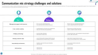 Communication Mix Strategy Challenges And Solutions