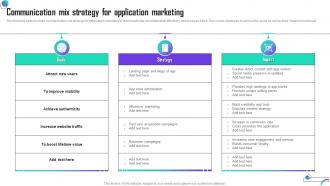 Communication Mix Strategy For Application Marketing