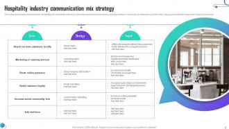 Communication Mix Strategy Powerpoint Ppt Template Bundles Visual Slides