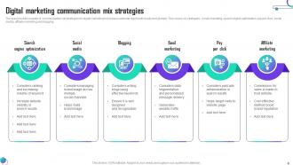 Communication Mix Strategy Powerpoint Ppt Template Bundles Appealing Slides