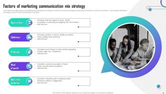 Communication Mix Strategy Powerpoint Ppt Template Bundles Attractive Slides
