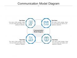 Communication model diagram ppt powerpoint presentation ideas example cpb