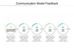Communication model feedback ppt powerpoint presentation show graphics download cpb