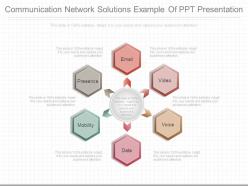 Communication network solutions example of ppt presentation