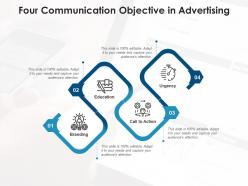 Communication Objective Information Marketing Awareness Infographic Resources