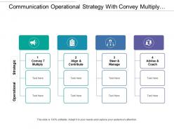 Communication operational strategy with convey multiply align and contribute