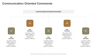 Communication Oriented Commands In Powerpoint And Google Slides Cpb