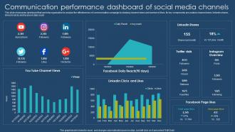 Communication Performance Dashboard Of Social Media Channels