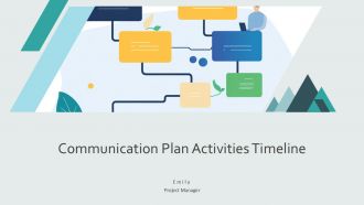 Communication Plan Activities Timeline PPT Graphics AT