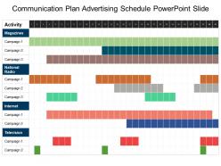 Communication plan advertising schedule powerpoint slide