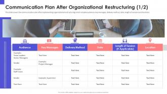 Communication plan after organizational chart and business model restructuring
