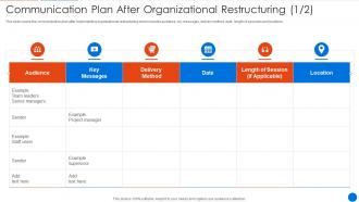 Communication Plan After Organizational Restructuring Corporate Restructuring