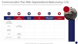 Communication Plan After Organizational Restructuring Organizational Restructuring