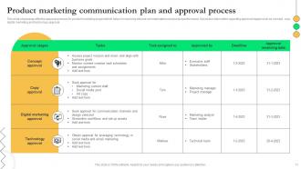 Communication Plan And Approval Process Powerpoint Ppt Template Bundles Multipurpose Captivating