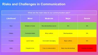 Communication Plan Background PPT Outline AT Designed Downloadable