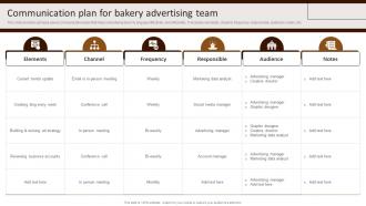 Communication Plan Bakery Advertising Building Comprehensive Patisserie Advertising Profitability MKT SS V