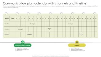 Communication Plan Calendar With Channels Marketing Strategies For Job Promotion Strategy SS V