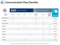 Communication plan checklist ppt portfolio ideas