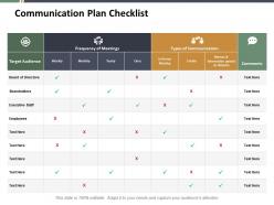 Communication plan checklist ppt summary graphics example