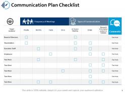 Communication plan checklist target audience ppt powerpoint presentation ideas slides