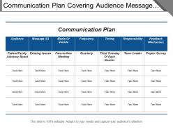 Communication plan covering audience message frequency and responsibility