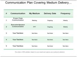 Communication plan covering medium delivery date and frequency table