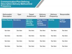 Communication plan defining description delivery method and frequency