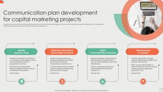 Communication Plan Development For Capital Marketing Projects