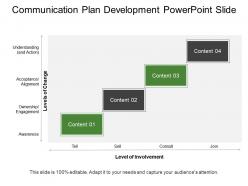 Communication Plan Development Powerpoint Slide